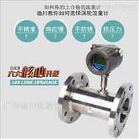 LWGY管道式渦(wo)輪流量計，純水(shui)流量計
